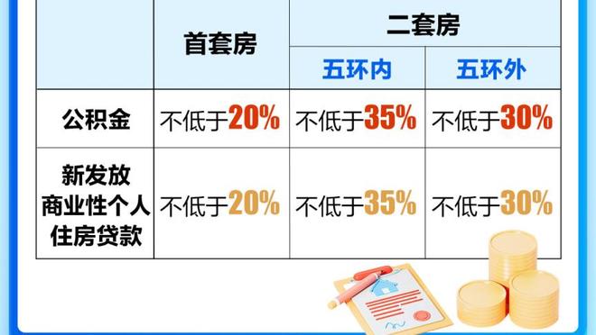 迷你两双！艾顿8中4得到10分11板